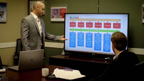 医疗服务产品设计中的五大常见误区——ITL医疗产品设计公司的经验总结